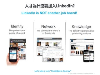 © 2016 LinkedIn Corporation. All Rights Reserved. |
Knowledge
The definitive professional
publishing platform
Network
We connect the world’s
professionals
Identity
The professional
profile of record
LinkedIn is NOT another job board!
人才為什麼要加入LinkedIn?
Let’s take a look “Candidate’s Journey”
 
