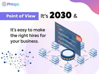 It’s easy to make
the right hires for
your business.
2030
It's &
 