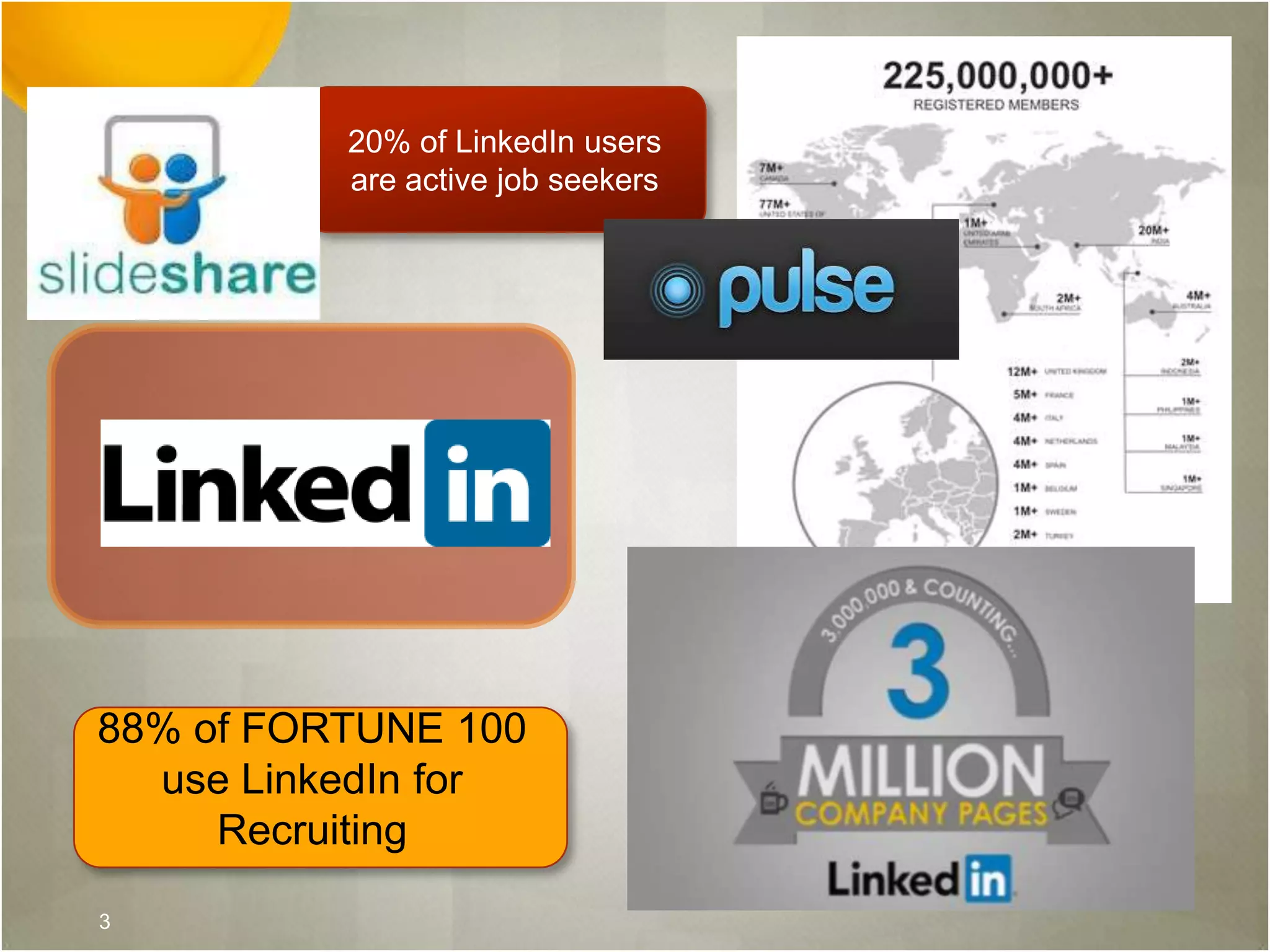 88% of FORTUNE 100
use LinkedIn for
Recruiting
20% of LinkedIn users
are active job seekers
3
 