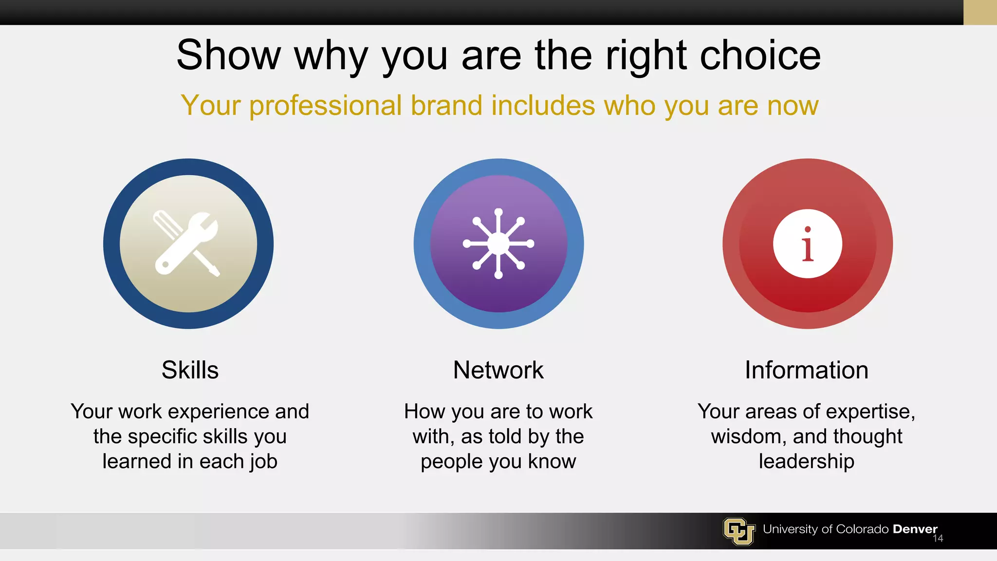 Your professional brand includes who you are now
14
Show why you are the right choice
Your work experience and
the specific skills you
learned in each job
How you are to work
with, as told by the
people you know
Your areas of expertise,
wisdom, and thought
leadership
Skills Network Information
 