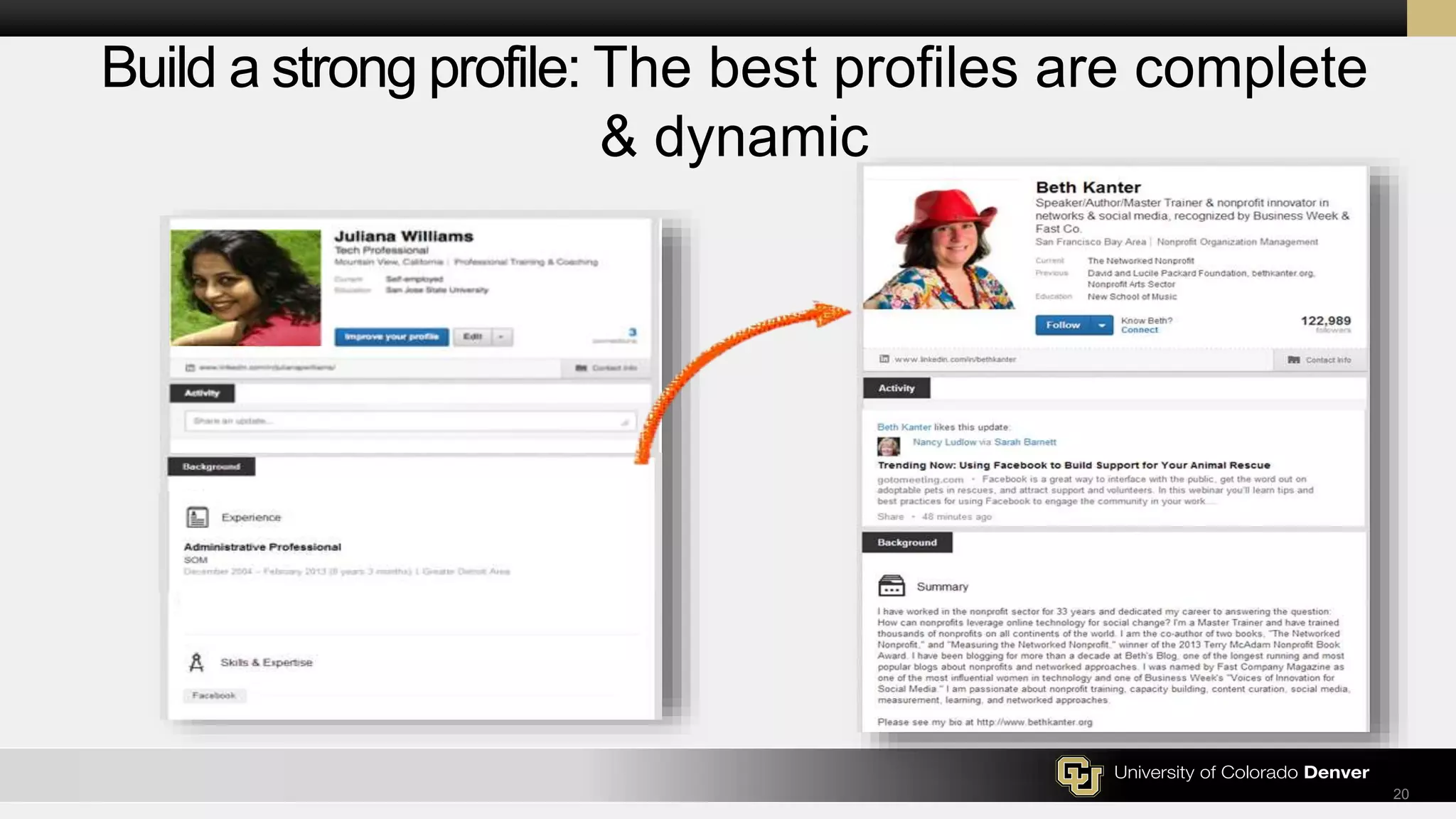 20
Build a strong profile: The best profiles are complete
& dynamic
 