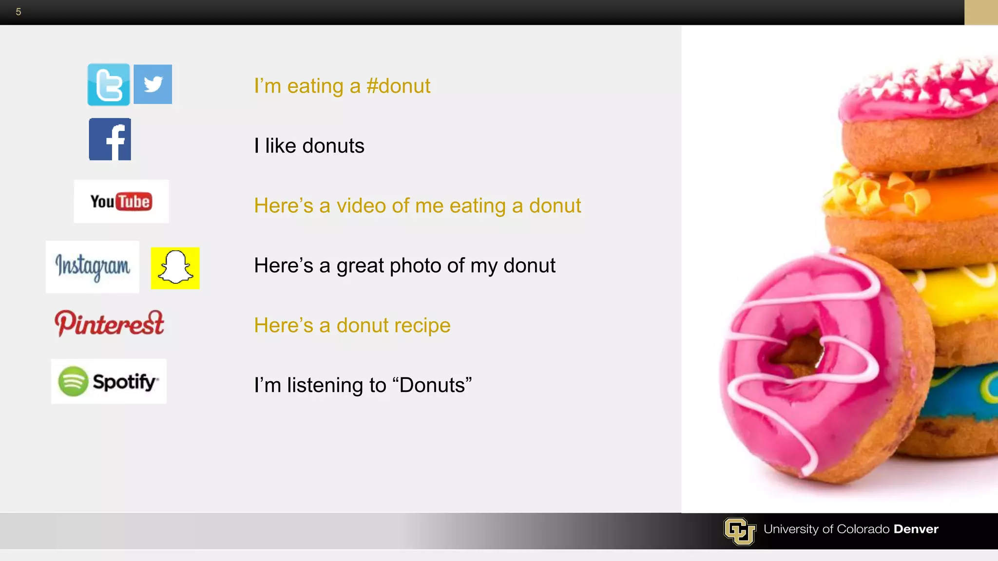 5
I’m eating a #donut
I like donuts
Here’s a video of me eating a donut
Here’s a great photo of my donut
Here’s a donut recipe
I’m listening to “Donuts”
 