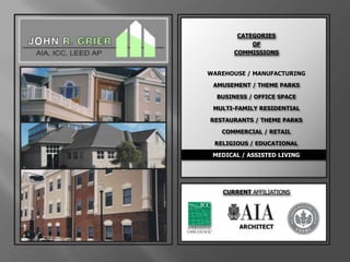 CATEGORIESOFCOMMISSIONSWAREHOUSE / MANUFACTURINGAMUSEMENT / THEME PARKSBUSINESS / OFFICE SPACEMULTI-FAMILY RESIDENTIALRESTAURANTS / THEME PARKSCOMMERCIAL / RETAILRELIGIOUS / EDUCATIONALMEDICAL / ASSISTED LIVINGCURRENT AFFILIATIONSARCHITECT