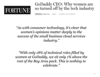 78
“My first act as CEO was to completely overhaul our
brand and advertising—dropping the commercials that
women clearly a...
