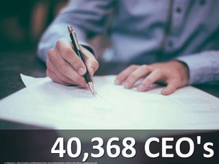40,368 CEO'scc: Helloquence - https://unsplash.com/@helloquence?utm_source=haikudeck&utm_medium=referral&utm_campaign=api-credit
 