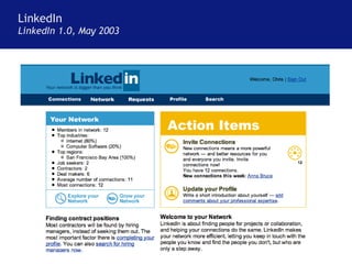 LinkedIn LinkedIn 1.0, May 2003 