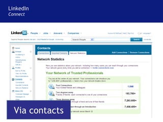 LinkedIn Connect Via contacts 