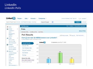 LinkedIn LinkedIn Polls 