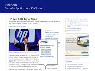 LinkedIn LinkedIn Applications Platform 