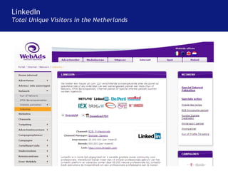 LinkedIn Total Unique Visitors in the Netherlands 