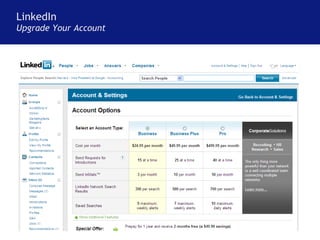 LinkedIn Upgrade Your Account 