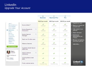 LinkedIn Upgrade Your Account 