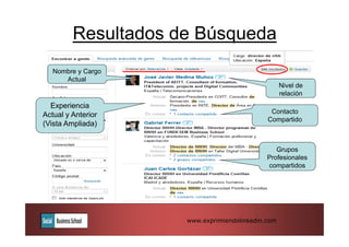 Resultados de Búsqueda
   Nombre y Cargo
      Actual
                                                   Nivel de
                                                   relación
  Experiencia
                                              Contacto
Actual y Anterior
                                             Compartido
(Vista Ampliada)


                                                Grupos
                                             Profesionales
                                             compartidos




                     www.exprimiendolinkedin.com
 