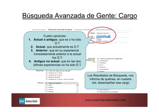 Búsqueda Avanzada de Gente: Cargo

             Cuatro opciones:
 1. Actual o antiguo, que es o ha sido
                     D.T
   2. Actual, que actualmente es D.T
   3. Anterior, que en su experiencia
     inmediatamente anterior a la actual
                   fue D.T.
 4. Antiguo no actual, que en las dos
     últimas experiencias no ha sido D.T.


                                             Los Resultados de Búsqueda, nos
                                              informa de quiénes, en nuestra
                                                red, desempeñan ese cargo




                                            www.exprimiendolinkedin.com
 