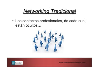Networking Tradicional
• Los contactos profesionales, de cada cual,
  están ocultos…




                           www.experimiendolinkedin.com
 