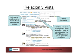Relación y Vista

  Desde aquí
puedo ordenar                                       Target y
los resultados                                     resultados
por diferentes
   criterios
                                             También decido si
                                           dispongo de la “Vista
                                            Ampliada”, como la
                                            que veis ahora, o la
                                           “Vista Básica”, en la
                                             que no aparece la
                                               experiencia.




                          www.exprimiendolinkedin.com
 
