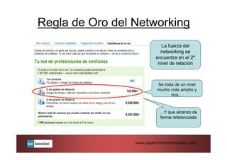 Regla de Oro del Networking
                             La fuerza del
                            networking se
                          encuentra en el 2º
                           nivel de relación



                           Se trata de un nivel
                           mucho más amplio y
                                  rico…



                            …Y que alcanzo de
                            forma referenciada




                 www.experimiendolinkedin.com
 