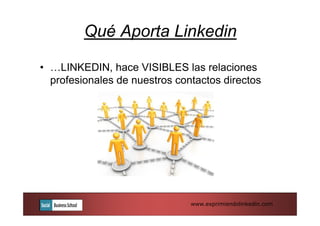Qué Aporta Linkedin

• …LINKEDIN, hace VISIBLES las relaciones
  profesionales de nuestros contactos directos




                               www.exprimiendolinkedin.com
 