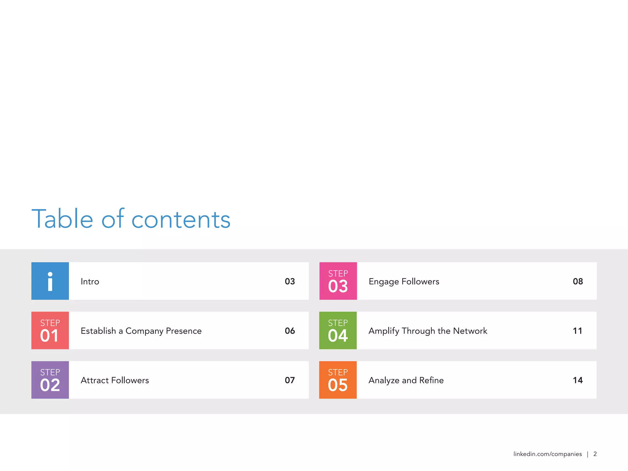linkedin.com/companies | 2
Table of contents
Intro
i 03
Establish a Company Presence
STEP
01 06
STEP
02 Attract Followers 07
Engage Followers 08
STEP
03
Amplify Through the Network 11
STEP
04
Analyze and Refine
STEP
05 14
 