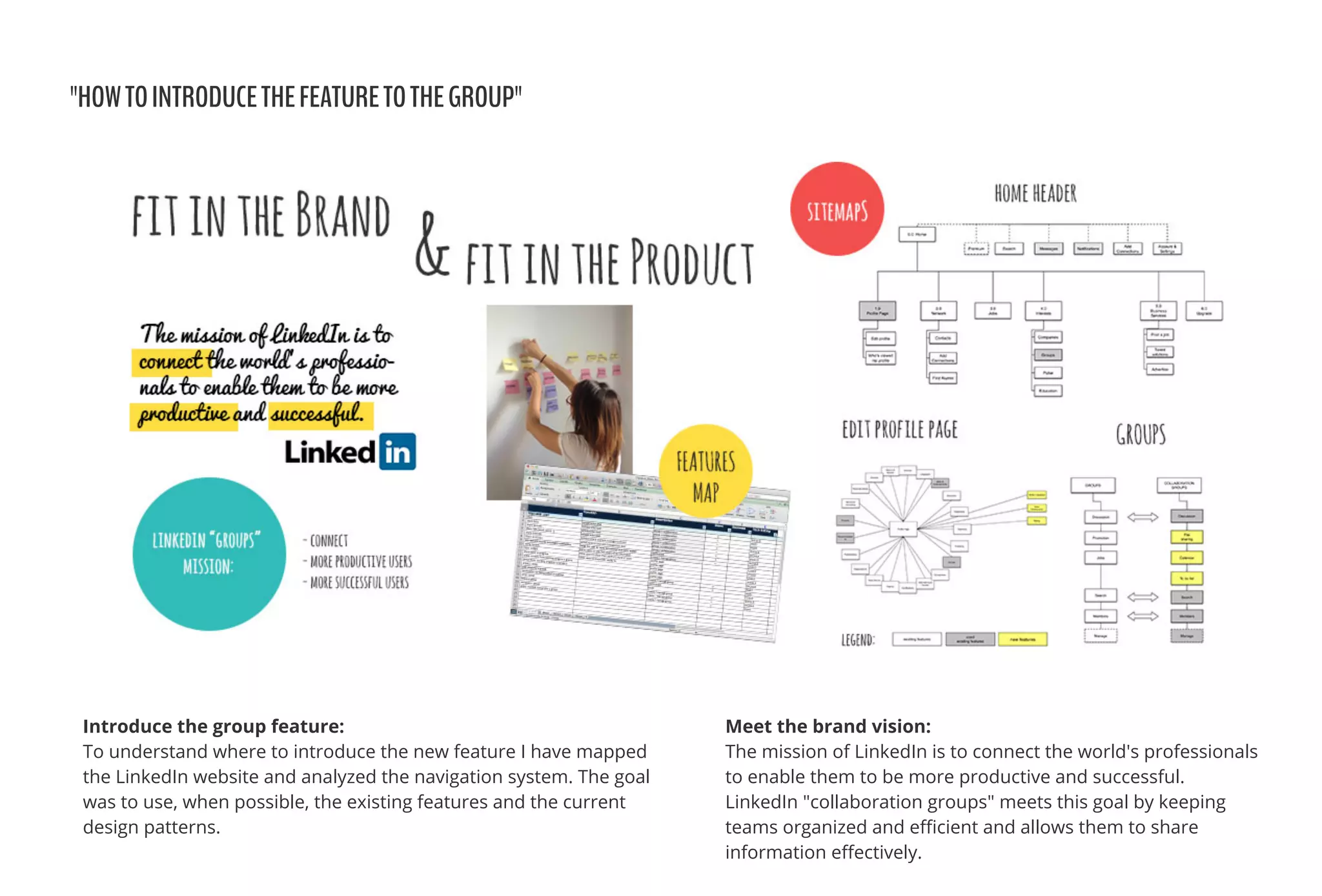 "HOWTOINTRODUCETHEFEATURETOTHEGROUP"
Meet the brand vision:
The mission of LinkedIn is to connect the world's professionals
to enable them to be more productive and successful.
LinkedIn "collaboration groups" meets this goal by keeping
teams organized and eﬃcient and allows them to share
information eﬀectively.
Introduce the group feature:
To understand where to introduce the new feature I have mapped
the LinkedIn website and analyzed the navigation system. The goal
was to use, when possible, the existing features and the current
design patterns.
 