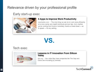 Early start-up exec
VS.
Relevance driven by your professional profile
Tech exec
 