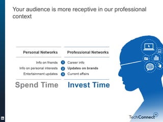Your audience is more receptive in our professional
context
 