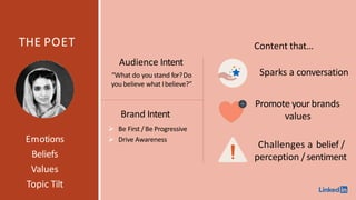 THE POET Content that…
Sparks a conversation
Promote your brands
values
Challenges a belief /
perception /sentiment
Emotions
Beliefs
Values
Topic Tilt
Audience Intent
“What do you stand for?Do
you believe what Ibelieve?”
Brand Intent
 Be First / Be Progressive
 Drive Awareness
 