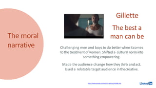 The moral
narrative
Gillette
The best a
man can be
Challenging men and boys todo better when itcomes
tothe treatment of women. Shifted a cultural norminto
something empowering.
Made the audience change how they think and act.
Used a relatable target audience in thecreative.
https://www.youtube.com/watch?v=koPmuEyP3a0&t=36s
 