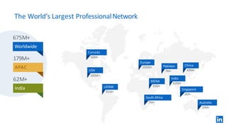USA
165M+
Canada
16M+
LATAM
95M+
Europe
206M+
MENA
31M+
South Africa
7M+
India
62M+
China
48M+
Australia
10M+
Worldwide
675M+
APAC
179M+
India
62M+
The World‘s Largest ProfessionalNetwork
Singapore
2M+
Pakistan
7M+
 
