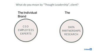 CEO
EMPLOYEES
EXPERTS
What do you mean by “Thought Leadership”,client?
The Individual The
Brand
DATA
PARTNERSHIPS
RESEARCH
 