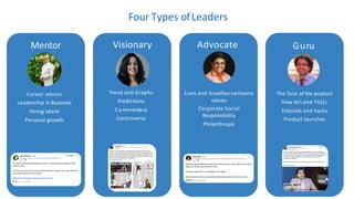 Four Types ofLeaders
Mentor
Career advice
Leadership in Business
Hiring talent
Personal growth
Visionary Advocate Guru
Trend and Graphs
Predictions
Commentary
Controversy
Lives and breathes company
values
Corporate Social
Responsibility
Philanthropic
The face of the product
How to’s and FAQs
Tutorials and hacks
Product launches
 