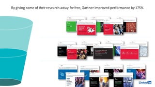 By giving some of theirresearch away forfree, Gartner improved performance by 175%
 