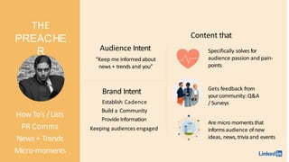 THE
PREACHE
R
Are micro moments that
informsaudience ofnew
ideas, news,triviaand events
Gets feedback from
yourcommunity: Q&A
/ Surveys
How To’s /Lists
PR Comms
News + Trends
Micro-moments
Audience Intent
“Keep me informedabout
news + trends and you”
Brand Intent
Establish Cadence
Build a Community
Provide Information
Keeping audiences engaged
Content that
Specifically solves for
audience passion and pain-
points
 