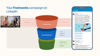Your Freshworks campaign on
LinkedIn
C onversion
Consideration
Awareness
Brand Awareness
Website Visits
Engagement
Video Views
Lead Generation
Website Conversions
TestDrives
Brand Awareness
product here at Freshworks.
 