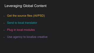 Leveraging Global Content
• Get the source files (AI/PSD)
• Send to local translator
• Plug in local modules
• Use agency ...