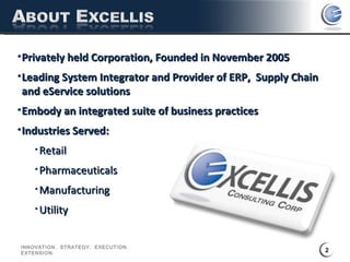 Privately held Corporation, Founded in November 2005 Leading System Integrator and Provider of ERP,  Supply Chain and eService solutions Embody an integrated suite of business practices  Industries Served:  Retail Pharmaceuticals Manufacturing  Utility INNOVATION.  STRATEGY.  EXECUTION.  EXTENSION. 