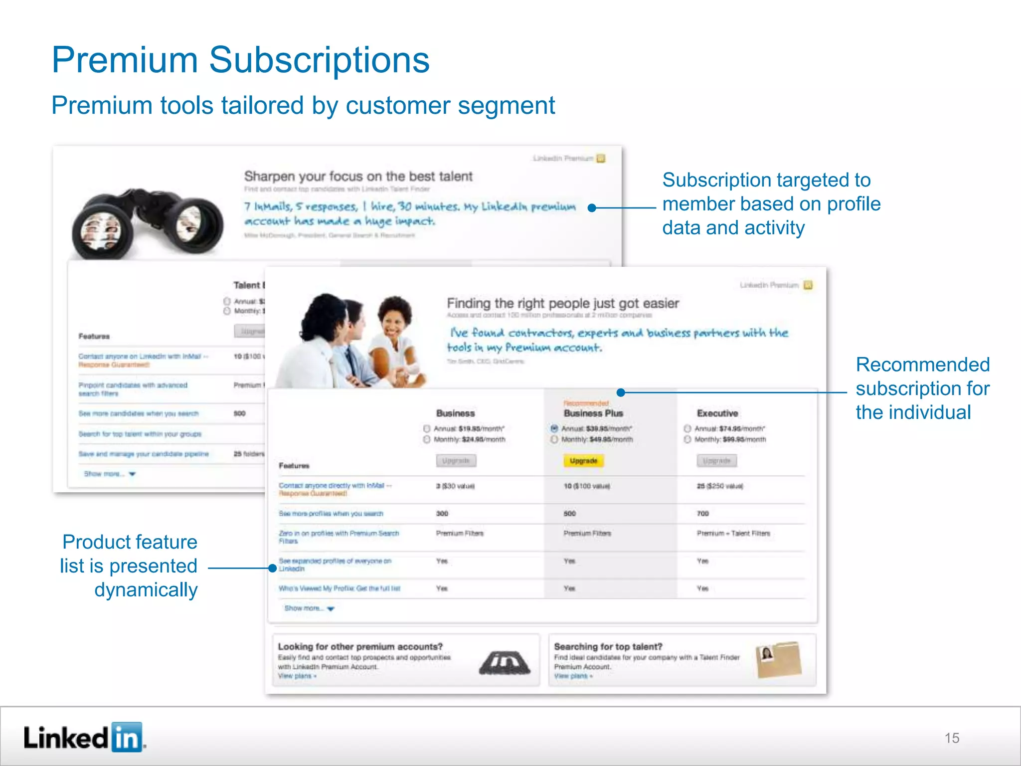 Premium Subscriptions
Premium tools tailored by customer segment

                                             Subscription targeted to
                                             member based on profile
                                             data and activity




                                                                  Recommended
                                                                  subscription for
                                                                  the individual




 Product feature
list is presented
      dynamically




                                                                            15
 