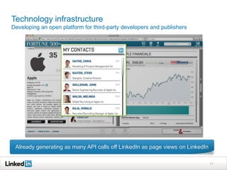 Technology infrastructure
Developing an open platform for third-party developers and publishers




 Already generating as many API calls off LinkedIn as page views on LinkedIn

                                                                               11
 