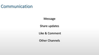 Communication
Message
Share updates
Like & Comment
Other Channels
 