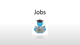 Jobs
 