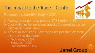 The Impact to the Trade – Cont’d
Ponemon Institute/IBM Study – 2017
 Average cost per data breach: $7.35 million USD
 Cost – Higher for malicious attacks (followed by system
glitches & human error).
 Affects all industries – Average Cost per data element
a comprised database.
• Technology - $251
• Industrial - $259
• Transportation - $240
 