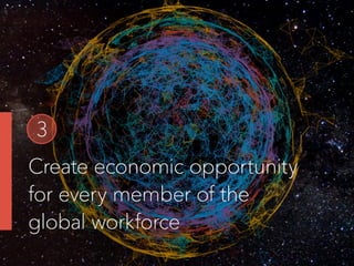 LinkedIn’s Culture of Transformation