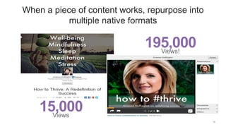 30
When a piece of content works, repurpose into
multiple native formats
195,000Views!
15,000Views
 