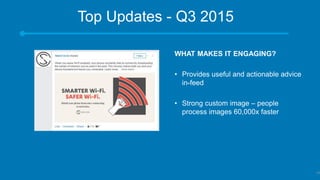 Top Updates - Q3 2015
​WHAT MAKES IT ENGAGING?
• Provides useful and actionable advice
in-feed
• Strong custom image – people
process images 60,000x faster
43
 