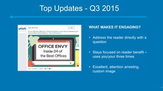 Top Updates - Q3 2015
​WHAT MAKES IT ENGAGING?
• Address the reader directly with a
question
• Stays focused on reader benefit –
uses you/your three times
• Excellent, attention arresting,
custom image
44
 