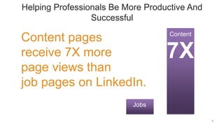 8
Helping Professionals Be More Productive And
Successful
Jobs
Content
7X
Content pages
receive 7X more
page views than
job pages on LinkedIn.
 