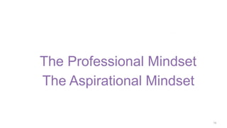 The Professional Mindset
14
4
The Aspirational Mindset
 