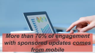 More than 70% of engagement
with sponsored updates comes
from mobile
 