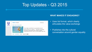 Top Updates - Q3 2015
​WHAT MAKES IT ENGAGING?
• Uses list format, which clearly
articulates the value exchange
• Publishe...