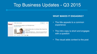 Top Business Updates - Q3 2015
​WHAT MAKES IT ENGAGING?
• The title appeals to a common
experience
• The intro copy is sho...